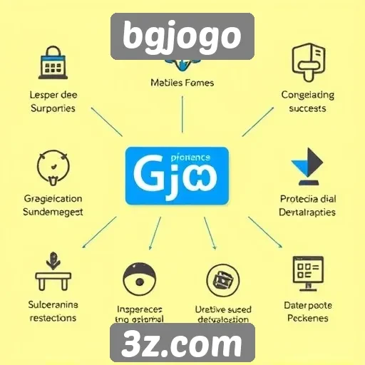 análise das melhores funcionalidades do site bgjogo